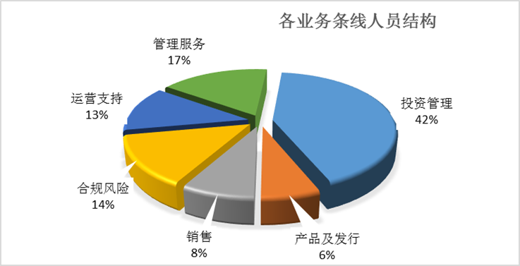 2015年中国保险资产管理发展报告